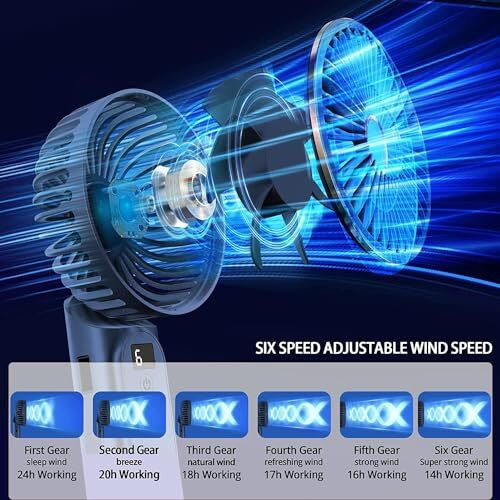 Portable Hand Fan, Mini Rechargeable Small Fan, 4000Mah Long-Lasting Battery Fan, 180 Foldable Table Fan, 6-Speed Quiet Fan With Lcd Display, Lanyard Neck Fan For Travel, Makeup, Office, Home (Blue)