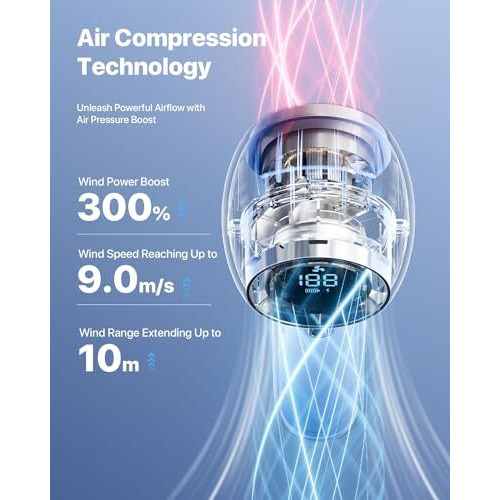 Arcticool High Speed Portable Fan - 100 Speed Adjustable Mini Fan - With Screen Display Hand Fan - Lightweight Design, Low Noise, And Easy Portability For Indoor And Outdoor Use (Gray)