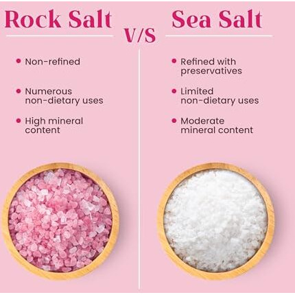 Rasika Organic Pink Rock Salt  900G Jar | 100% Natural, Unrefined & Mineral-Rich Himalayan Pink Salt | Organic Sendha Namak For Cooking, Seasoning & Detox | Keto & Vegan Friendly