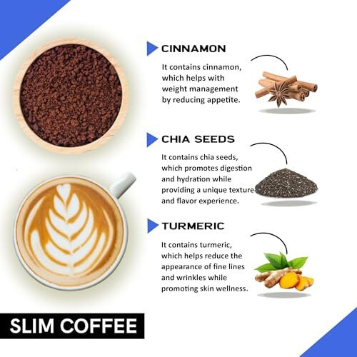 Coffeecurry Slim Coffee (65 Grams, 1 Month Pack) - Helps With Weight Management And A Slimmer Body | Premium Arabica Coffee Powder