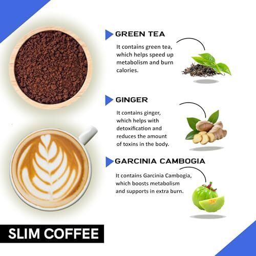 Coffeecurry Slim Coffee (65 Grams, 1 Month Pack) - Helps With Weight Management And A Slimmer Body | Premium Arabica Coffee Powder