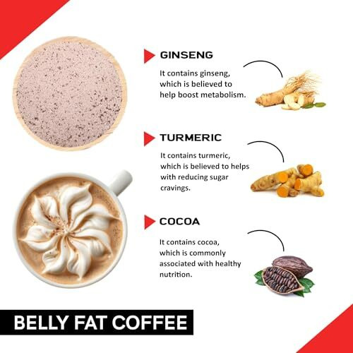 Coffeecurry Belly Fat Instant Coffee Premix (30 Sachets) - Helps To Get Slimmer Belly I Premium Arabica Coffee Powder With Herbs