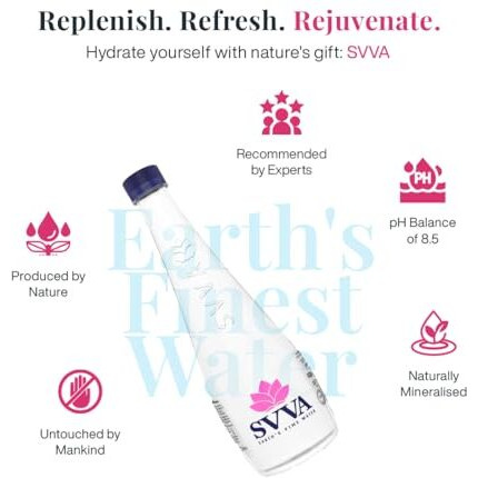 Svva Earth's Finest Water Premium Subterranean Water | 250 Ml Pack 24(Pet), Alkaline Ph 8+ | Balanced Mineral Essential Healthy Mineral Hydration | Premium Pet Bottle Refillable Bottle