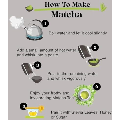 Flavoma Japanese Matcha Green Tea Powder 100G (50 Servings) | Culinary Matcha Grade | Sourced From Shizouka Japan | Vegan | No Artificial Sweeteners