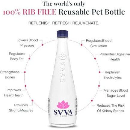 Svva Earth's Finest Water Premium Subterranean Water | 250 Ml Pack 12(Pet), Alkaline Ph 8+ | Balanced Mineral Essential Healthy Mineral Hydration | Premium Pet Bottle Refillable Bottle