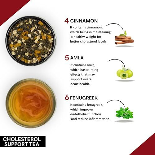 Teacurry Cholesterol Support Green Tea(1 Month Pack, 30 Tea Bags) Helps With Cholesterol-All Natural Tea For Body Wellness,100 Grams