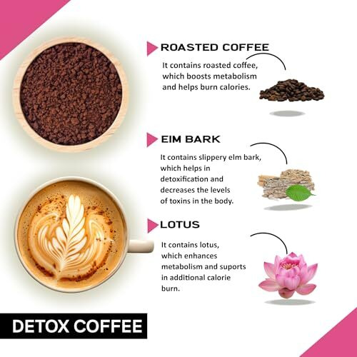 Coffeecurry Detox Coffee - (65 Grams, 1 Month Pack) Helps With Body Detox, And Liver Cleansing | Instant Premium Arabica Coffee