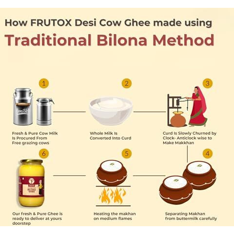 Frutox A2 Desi Cow Bilona Ghee (1000 Ml)|Hand-Churned, Traditional Ayurvedic Process| Grass-Fed Desi Cow Milk|Rich In Nutrition