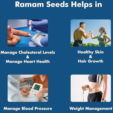 Ramam Chia & Flax Seeds Combo 250G Each | 100% Natural Raw Seeds For Eating | High Dietary Fiber & Protein | Rich In Magnesium, Omega 3| Gluten Free | Manage Cholesterol Level |