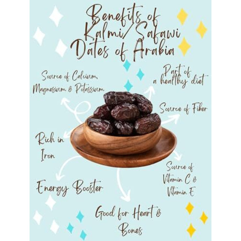 Serene Realm | Arabian Dates 250Gm | Kalmi (Safawi) Variety | Khajur | Premium Variety