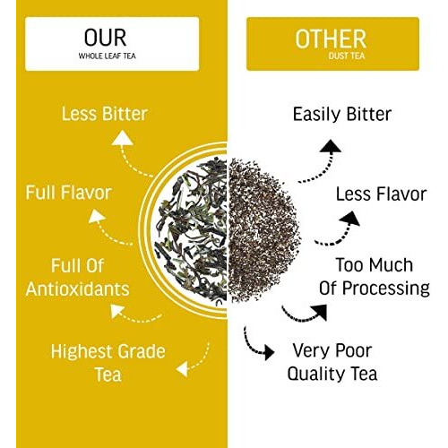 Teacurry Blue Butterfly Tea (10 Tea Bags) - For Skin Glow, Hair Care & Eyes | Natural Blue Pea Flower Tea For Skin And Hair