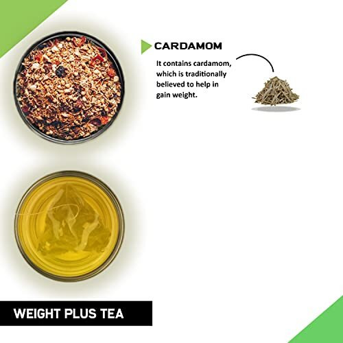 Teacurry Weight Gain Tea 30 Tea Bags (1 Month Pack) Helps In Plus Mass - Men & Women | Green Tea For Weight Gain | Increase Weight