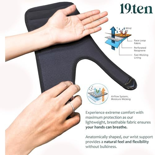 Neoprene Wrist And Palm Support Splint Brace With Aluminium Stiffner For Sprains Pain Relief Cts Sports Injuries Tenosynovitis Ganglion Cysts Rsi (Left Hand)