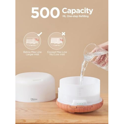 Dhyanut 500Ml Premium, Essential Oil Diffuser, 5 In 1 Ultrasonic Aromatherapy Fragrant Oil Humidifier Vaporizer, Timer And Auto-Off Safety Protection Quiet Diffusers For Home Office Spa Yoga