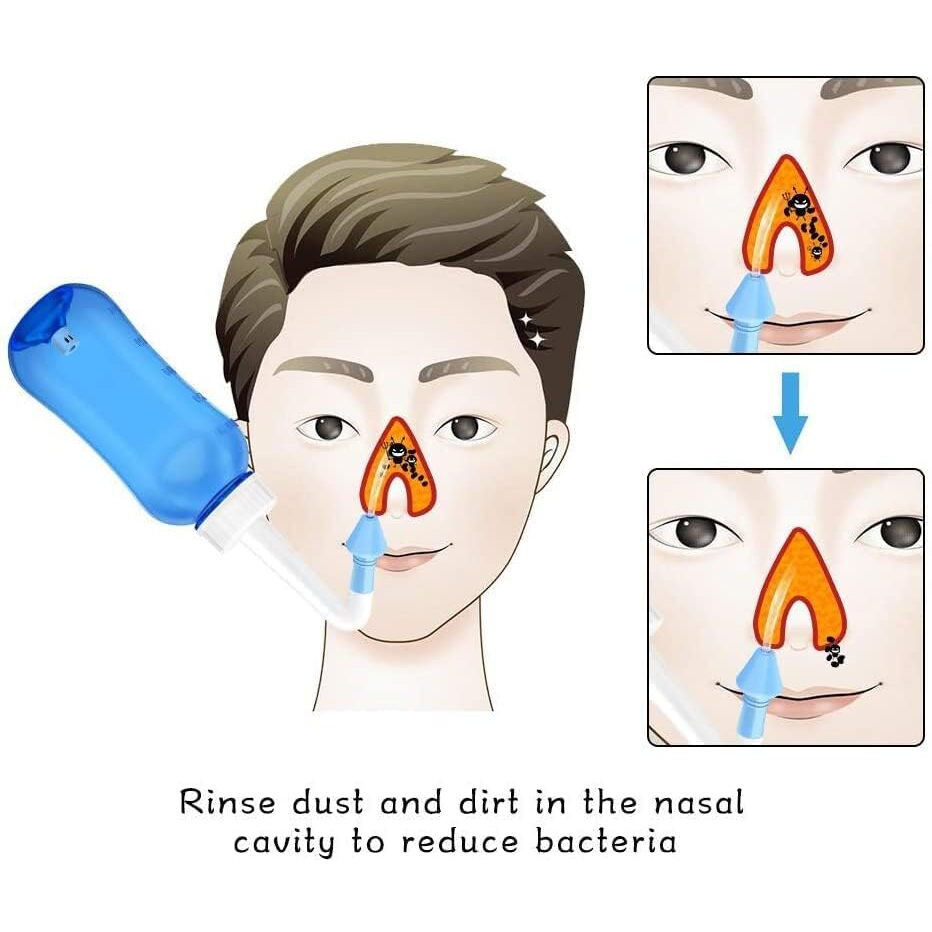 Gkn Waterpulse Nasal Wash Bottle Nasal Yoga Nasal Wash Bottle Nose Cleaner Bottle Nose Allergy Cleaner Nose Wash Cleaner Pressure Rinse Nasal Spray Irrigation For Adult, Kid