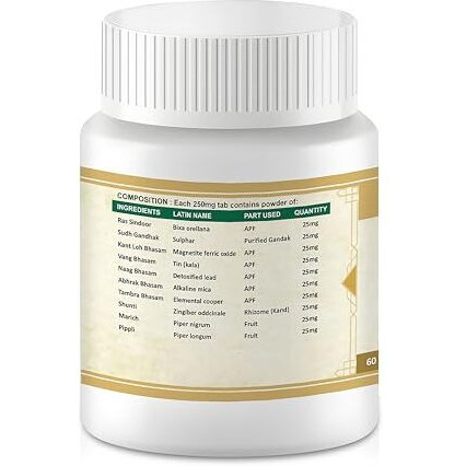Jeena Sikho Vat Har Ras Vati/Joint Care Tablets|Herbal Supplement For Minimizing Pain Concerns|Naturally Blended With Ras Sindoor, Pippli, And Marich, 1 Count, 60 Capsules