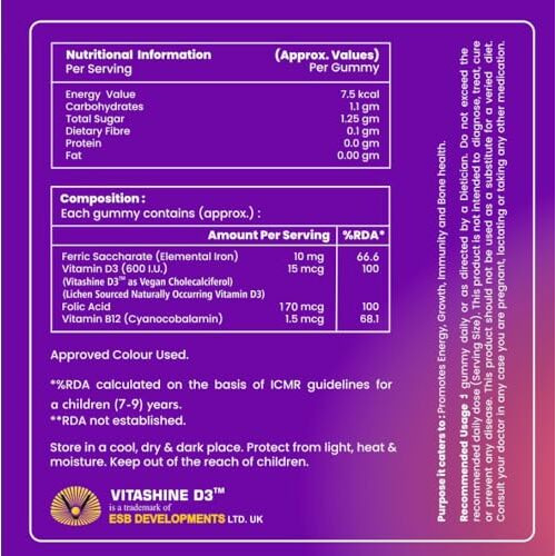 Nutrilyfe | Kids Iron & Vitamin D Gummies | Strawberry Flavored | Promotes Energy, Growth, Immunity And Bone Health | Improves Haemoglobin | Contains Vitamins & Folic Acid | 90 Gummies |