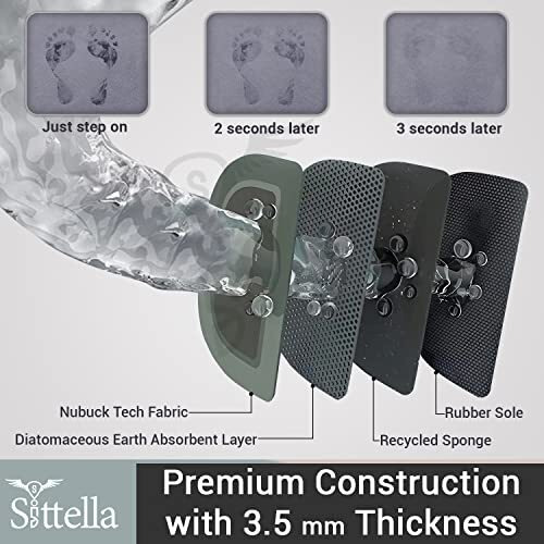 Sittella 2 Pieces (3.5Mm) Anti-Skid Water Soaking Oval Bathroom Print Rubber Mat, Water Absorbent Mat (40X60Cm) Grey