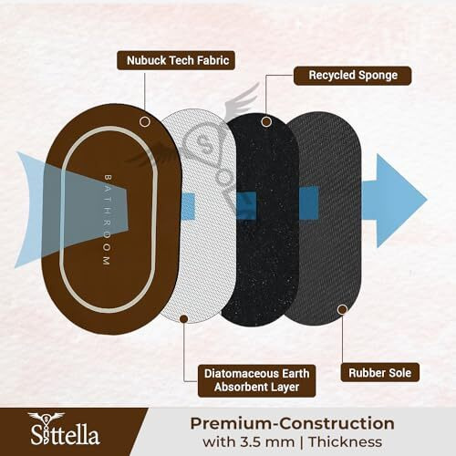 Sittella Rubber 3 Pieces (3.5Mm) Anti - Skid Water Soaking Bathroom Oval Print Door Mat, Water Absorbent Mat (40X60Cm) Brown