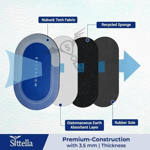 Sittella 3 Pieces Anti Skid Bathroom Print Oval Door Mat Water Absorbent Water Soaking Rubber Mats(40X60Cm)Light Blue