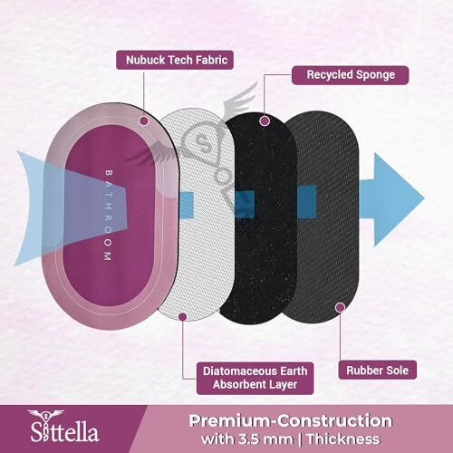 Sittella Rubber 3 Pieces (3.5Mm) Anti-Skid Water Soaking Bathroom Print Door Mat, Absorbent Mat (40X60Cm) Pink, Oval)