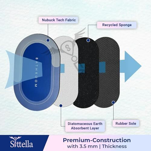 Sittella 1 Piece (3.5Mm) Anti-Skid Water Soaking Oval Bathroom Print Rubber Mat, Water Absorbent Mat (40X60Cm) Multicolor