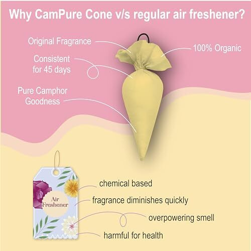 Mangalam Campure Camphor Cone (Mogra) Pack Of 8 - Room, Car And Air Freshener & Mosquito Repellent