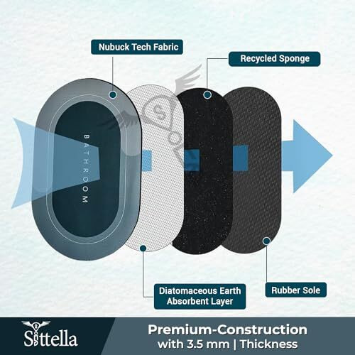Sittella 2 Pieces (3.5Mm) Anti-Skid Water Soaking Oval Bathroom Print Rubber Mat, Water Absorbent Mat (40X60Cm) Green