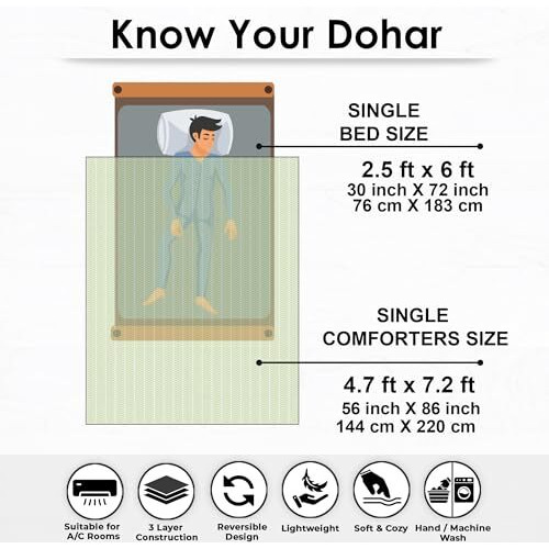 Story@Home Single Bed Dohar | 100% Pure Cotton Blankets For Summer | 150Gsm 144 X 220Cm Reversible Single Ac Blanket Ac Comforter | Olive Green White Leaf Pattern Quilt | Ideal For Gifting