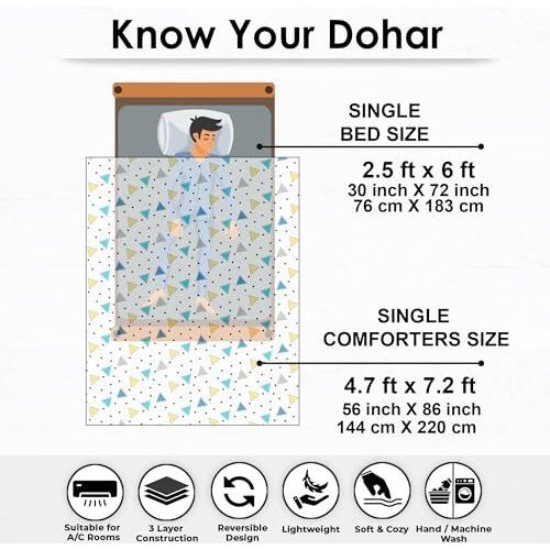 Story@Home Dohar Single Bed | 100% Pure Cotton Blankets For Summer | 150Gsm 144 X 220Cm Quilt Single Bed | Ac Comforter Single Bed | Blue & Yellow, Geometric Pattern Duvet | Ideal For Gifting