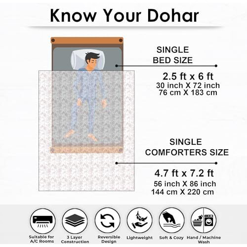 Story@Home Dohar Single Bed 100% Cotton Blankets For Summer | 144X 220Cm, 150Gsm Ac Comforter And Cooling Blankets For Summer | Baby Pink & White | Floral Pattern | Quilt | Ideal For Gifting