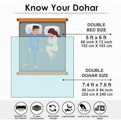 Story@Home Dohar Double Bed Cotton 100% | 150Gsm Quilt Blanket For Summer | 225 X240 Cm Reversible And Cozy Ac Comforter Double Bed | White & Baby Pink | Geometric Design Duvet | Ideal For Gifting