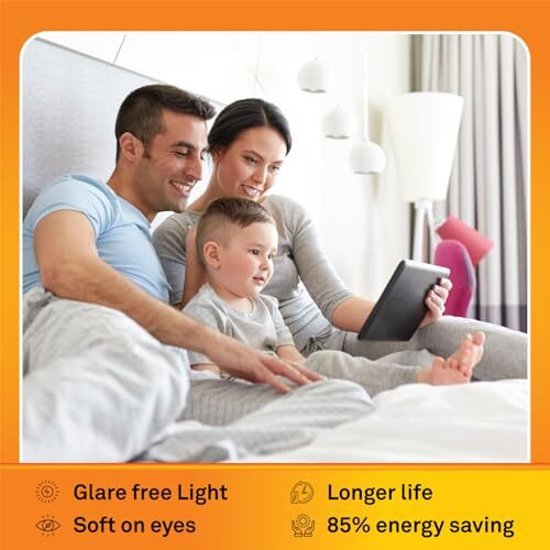 Wipro Garnet 9W Led Bulb For Home & Office |Warm White (2700K) | E27 Base|220 Degree Light Coverage |4Kv Surge Protection |400V High Voltage Protection |Energy Efficient | Pack Of 1