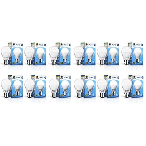 Wipro Tejas 9W Led Bulb For Home & Office |B22 Led Bulb Base |Cool Day White Light (6500K) |4Kv Surge Protection |High Voltage Protection |Eco Friendly Energy Efficient | Pack Of 12