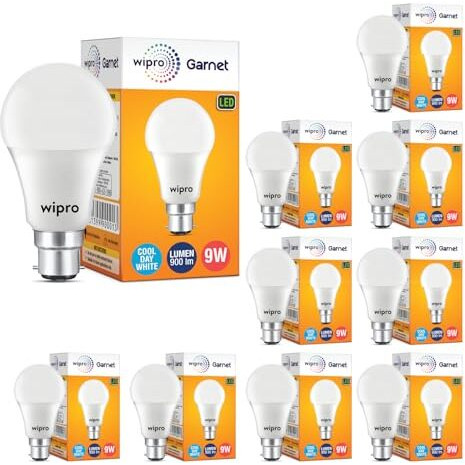 Wipro Garnet 9W Led Bulb For Home & Office |Cool Day White (6500K) | B22 Base|220 Degree Light Coverage |4Kv Surge Protection |400V High Voltage Protection |Energy Efficient | Pack Of 10