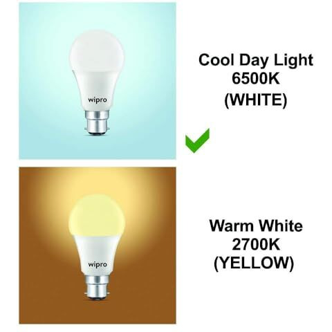 Wipro Garnet 9W Led Bulb For Home & Office |Cool Day White (6500K) | E27 Base|220 Degree Light Coverage |4Kv Surge Protection |400V High Voltage Protection |Energy Efficient | Pack Of 2