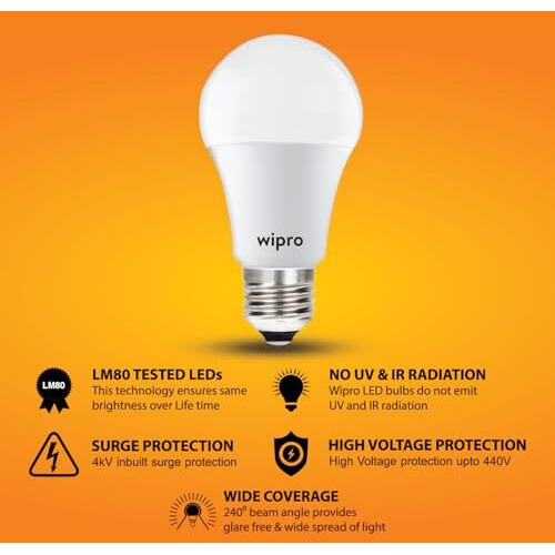 Wipro Garnet 9W Led Bulb For Home & Office |Cool Day White (6500K) | E27 Base|220 Degree Light Coverage |4Kv Surge Protection |400V High Voltage Protection |Energy Efficient | Pack Of 4