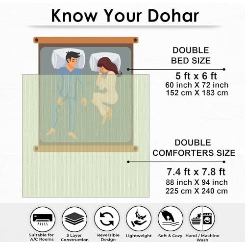 Story@Home Dohar Double Bed Cotton 100% | 150Gsm 225 X240 Cm Quilt Cooling Blankets For Summer | Ac Comforter Double Bed | Olive Green & White Abstract Reversible Design Duvet | Ideal For Gifting