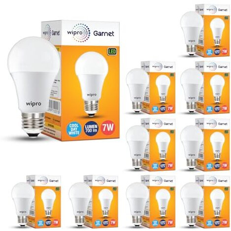 Wipro Garnet 9W Led Bulb For Home & Office |Cool Day White (6500K) | E27 Base|220 Degree Light Coverage |4Kv Surge Protection |400V High Voltage Protection |Energy Efficient | Pack Of 10