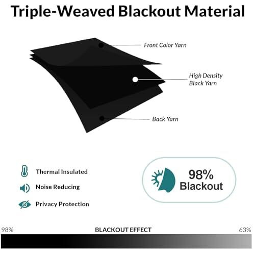 Homemonde Room Darkening Curtain For Long Door 10 Feet Pack Of 1 - Heavy Polyester 98% Blackout Thick Curtains, Room Privacy And Thermal Insulation - (Black - 120 Inches)