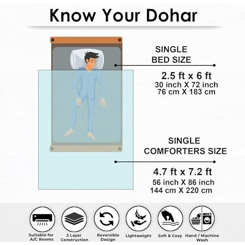 Story@Home Dohar Single Bed 100% Cotton Blankets For Summer | 144X 220Cm, 150Gsm Ac Comforter And Cooling Blankets For Summer | White & Blue | Leaf Pattern | Quilt Blanket | Ideal For Gifting