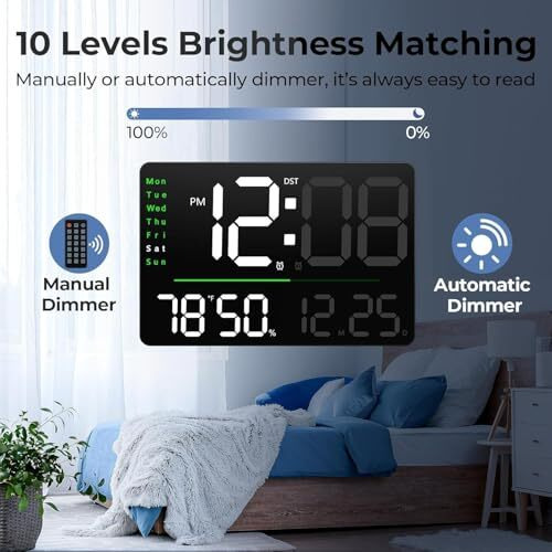 Cbk Digital Alarm Wall Clock 16" Large With Remote Control, Auto/Custom Dimmer,Temp,Humidity,Dual Alarms, Living Room Dcor/Gym/Garage, Gift For Elderly (Font Colour May Vary)