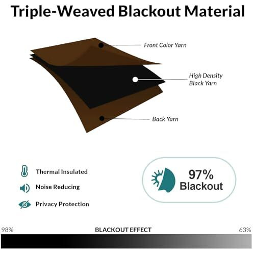 Homemonde Room Darkening Curtain For Long Door 10 Feet Pack Of 1 - Heavy Polyester 97% Blackout Thick Curtains, Room Privacy And Thermal Insulation - (Dark Brown - 120 Inches)