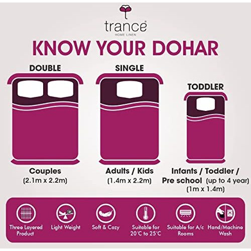 Trance Home Linen Pure Cotton Reversible 200 Tc Dohar Toddler Size | Ac Quilt For Babies | Infants - New Born Blanket | Soft Light-Weight Bed Blanket 0-4 Years Kids(140Cm X 100Cm, Summer Dreams Pink)