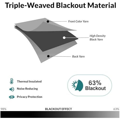 Homemonde Room Darkening Curtain For Long Door 10 Feet Pack Of 1 - Heavy Polyester 63% Blackout Thick Curtains, Room Privacy And Thermal Insulation - (Greyish White - 120 Inches)