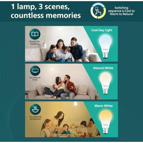 Philips 14-Watt Led Bulb | 3 Colours In 1 Led Bulb | Scene Switch Bulb For Home & Decoration | Colour  Tunable White, Pack Of 6
