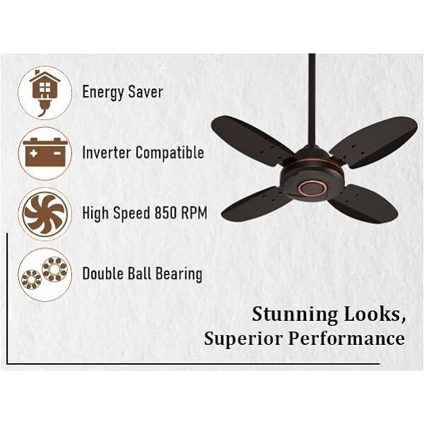 Activa Ornet 600Mm Ceiling Fan, 850 Rpm High Speed Air Delivery With 4 Blades, Anti-Dust Coating, 2 Years Warranty - Smoke Brown