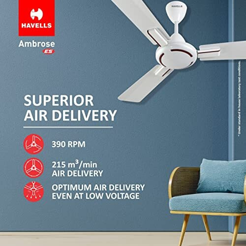 Havells 1200Mm Ambrose Es Ceiling Fan|Premium Finish,Deco. Fan,Elegant Looks,High Air Delivery,Energy Saving,100% Pure Copper Motor|2 Year Warranty By Brand|(4 Stars,Pack Of 2,Pearl White Wood)