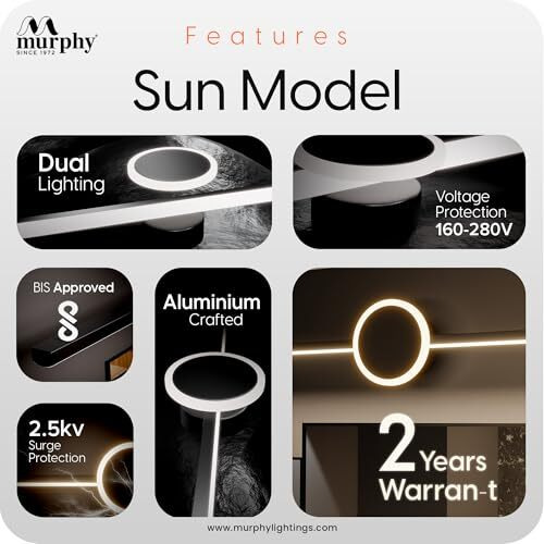 Murphy Aluminium Sun Model 16+2W With Black Finish Led Picture Photo Frame Light/Bathroom Dressing Table Light With 3 Color Changing Light (White,Warm White And Natural White), Pack Of 5