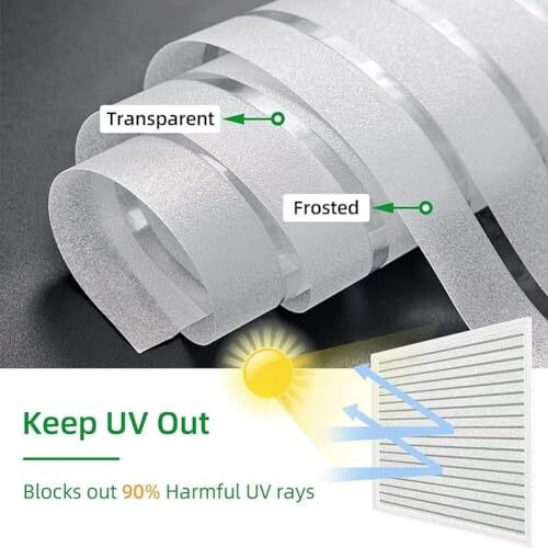 Woohome Privacy Window Film Decorative Window Strip Line Frosting Film Window Sticker Window Frosted Vinyl Sheets For Front Door/Bathroom/Sidelight/Small Windows (12" X 100")